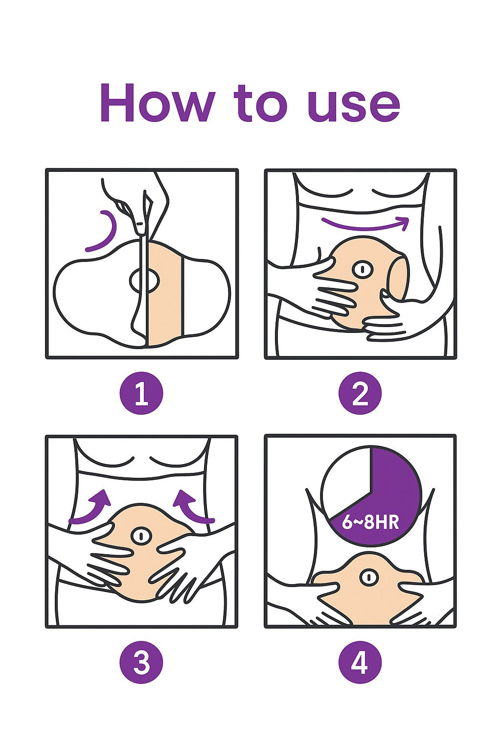 Parche Abdomen Reductor Calor